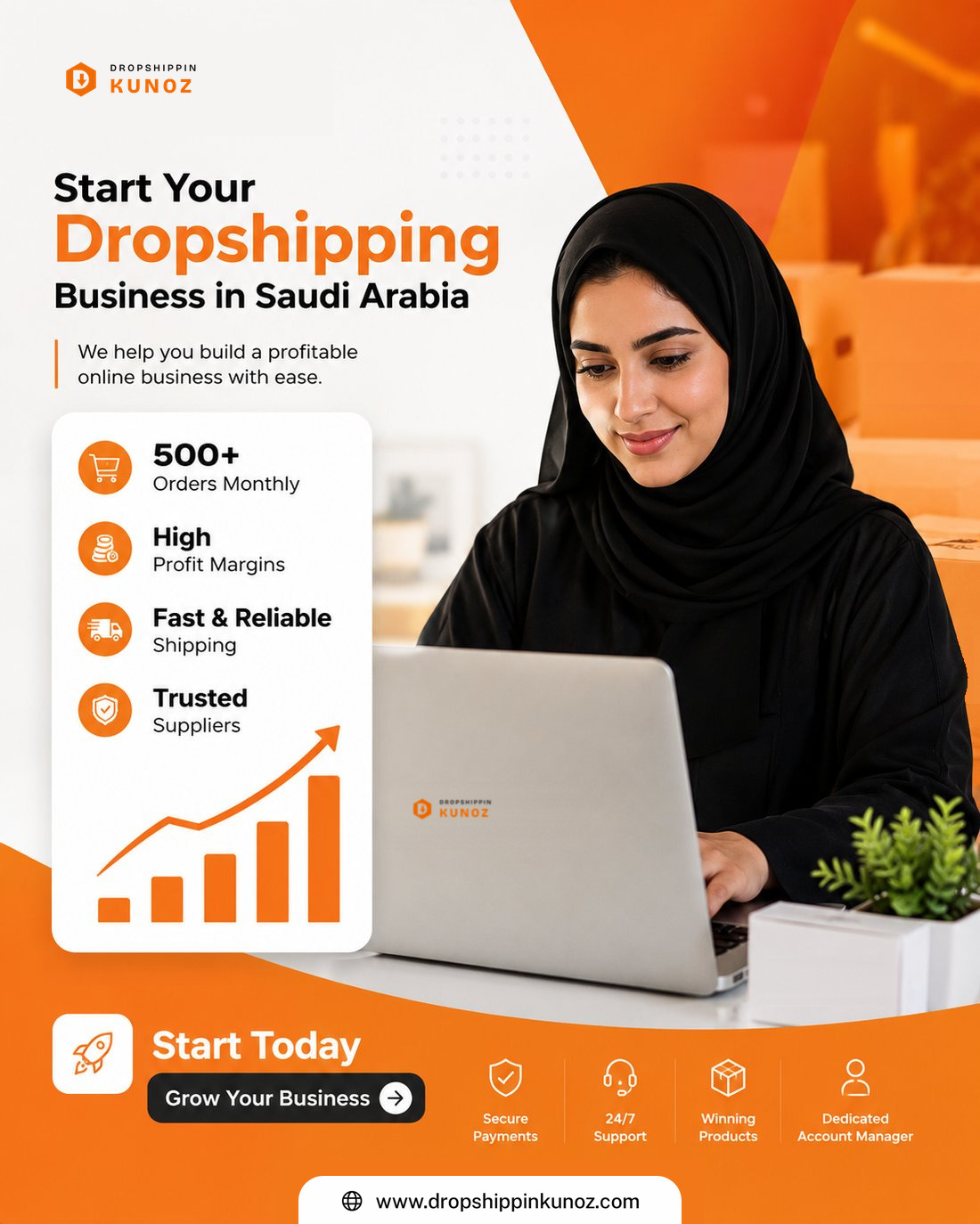 Start your dropshipping business in Saudi Arabia with Dropshippin Kunoz